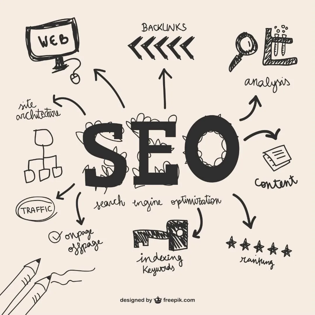 Why “SEO Is Dead” Is Still the Wrong Conclusion