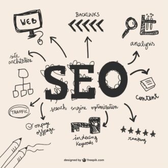 Read more about the article Why “SEO Is Dead” Is Still the Wrong Conclusion