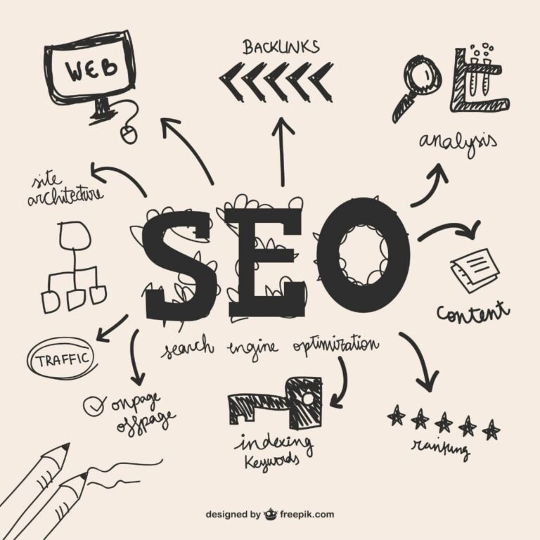 Read more about the article Why “SEO Is Dead” Is Still the Wrong Conclusion