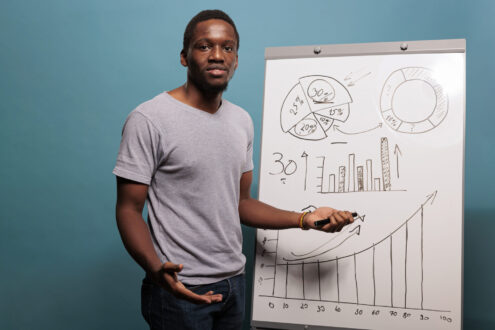 Digital Marketer teaching the skills in marketing